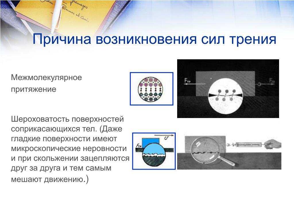 Сила трения электромагнитная природа