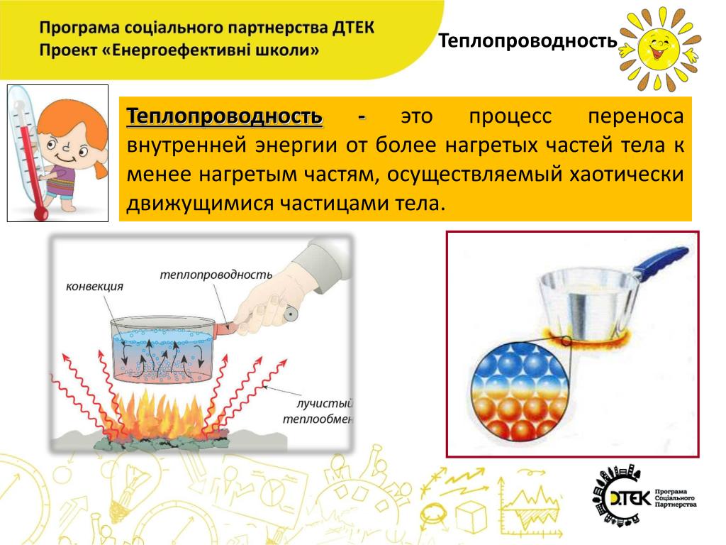 Какова физическая картина передачи теплоты теплопроводностью в различных веществах