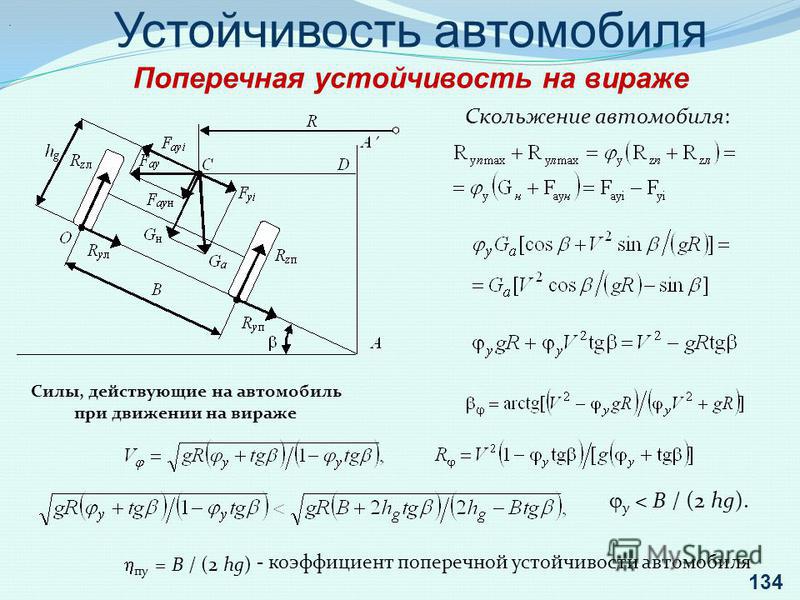 Расчет машины по рса