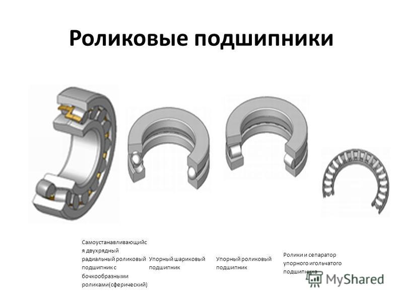 Подшипник качения схема