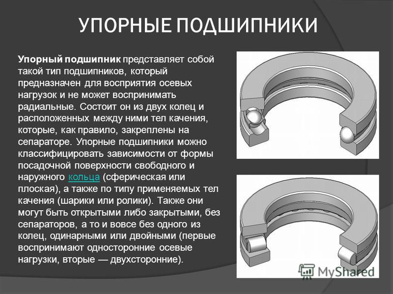 Мало упорных людей. Упорный подшипник. Осевая и радиальная нагрузка. Подшипник качения осевой нагрузки. Радиальная и осевая нагрузка подшипника.