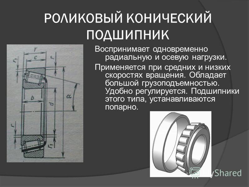 Момент подшипники