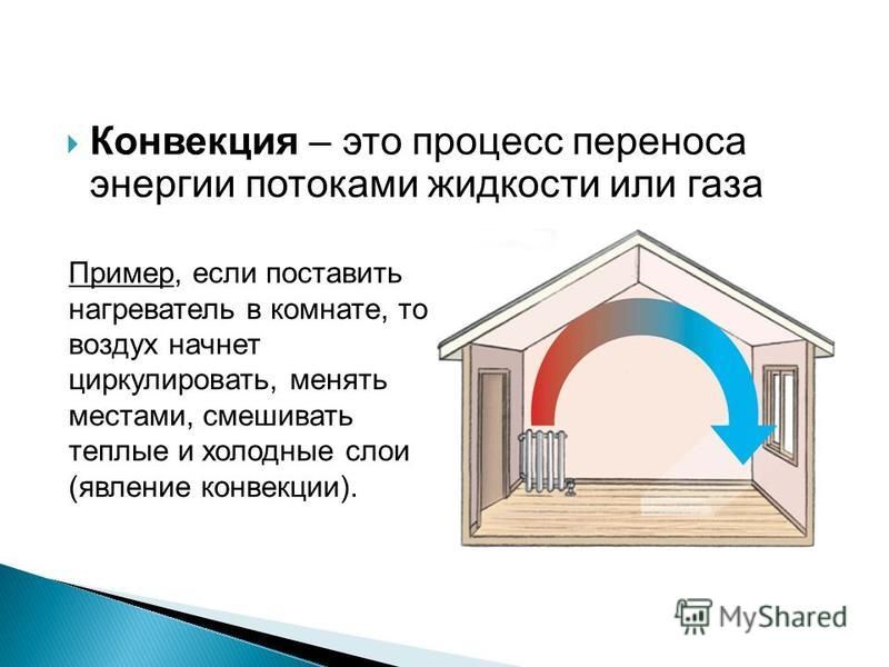 Что такое конвекция. Конвекция. Процесс конвекции. Примеры конвекции. Примеры конвекции в физике.