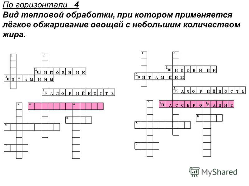 Кроссворд тепловое