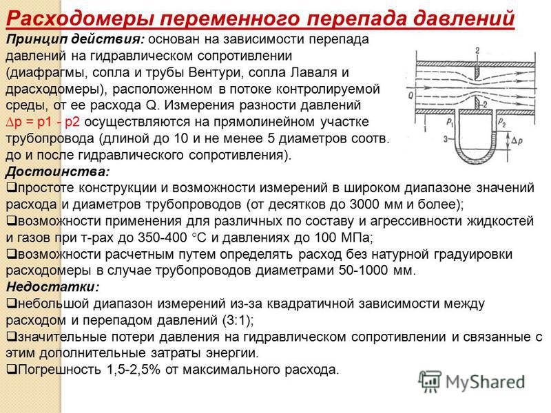 Операция падает давление