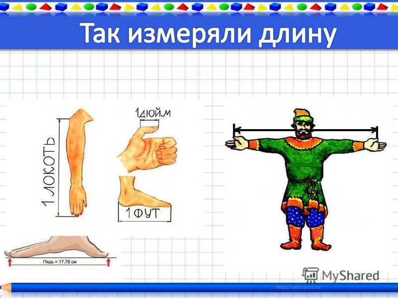 Метр руками. Мера длины в подготовительной группе. Меры длины для дошкольников. Мерки измерения длины. Меры измерения длины для дошкольников.