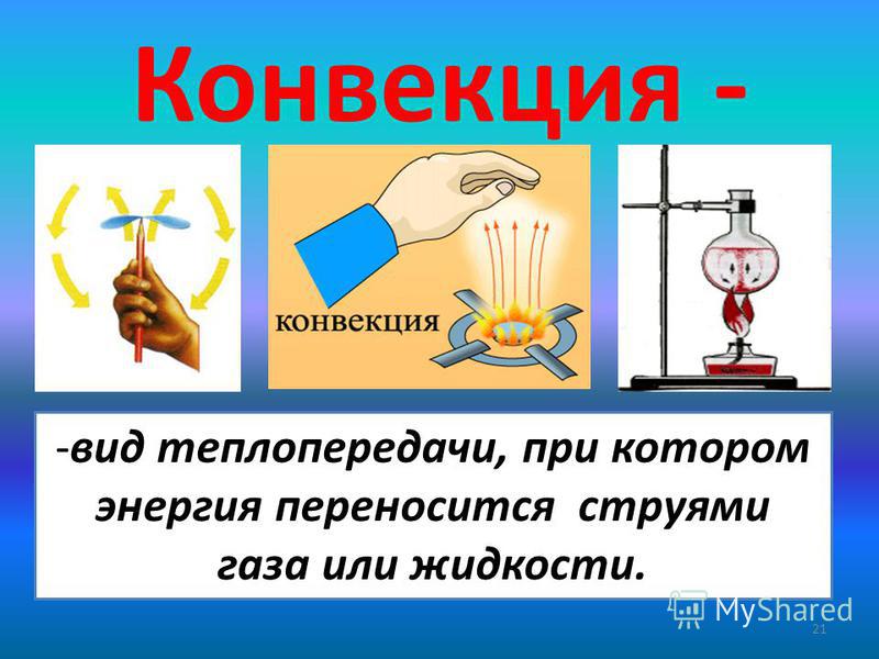 Теплообмен конвекцией