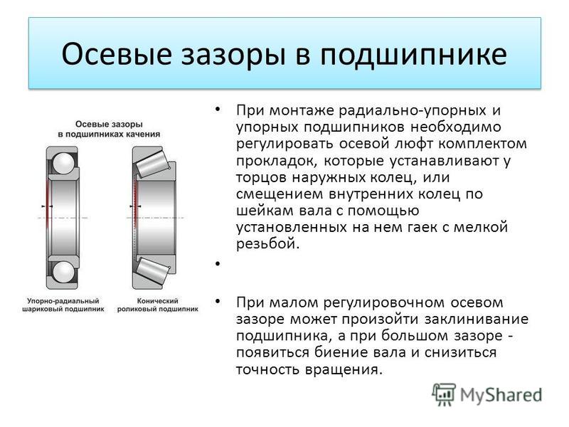 Осевой зазор подшипника это