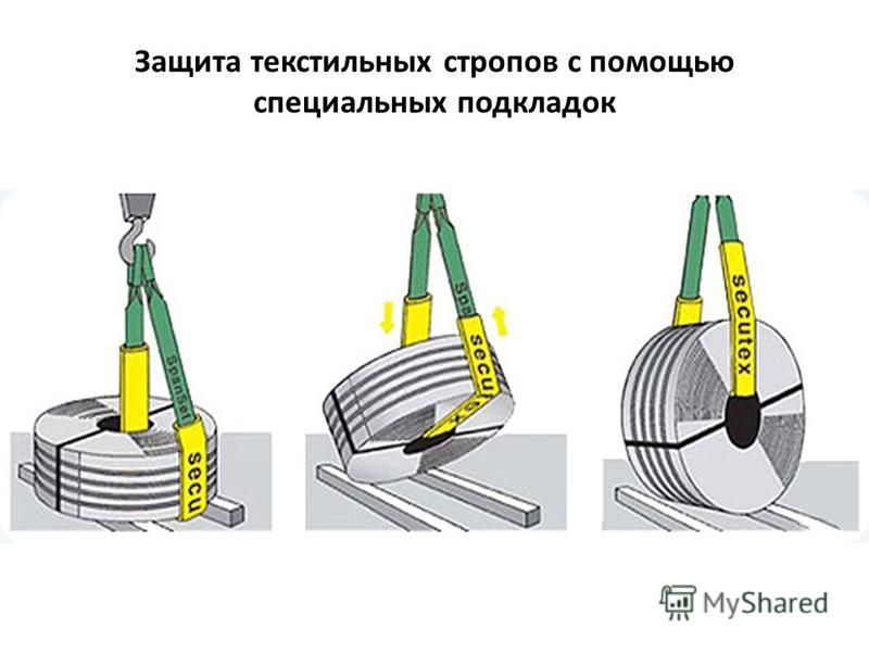 Текстильный строп на полимерной основе не должен