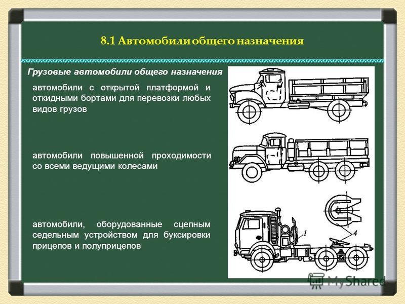 Конструктивные характеристики транспортного средства. Грузовой автомобиль общего назначения схема. Грузовые автомобили общего назначения. Машины общего назначения. Общая схема грузового автомобиля.