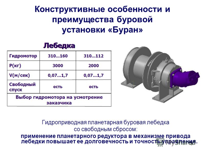 Конструктивная особенность оборудования