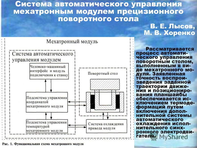 Срок создания системы автоматического контроля