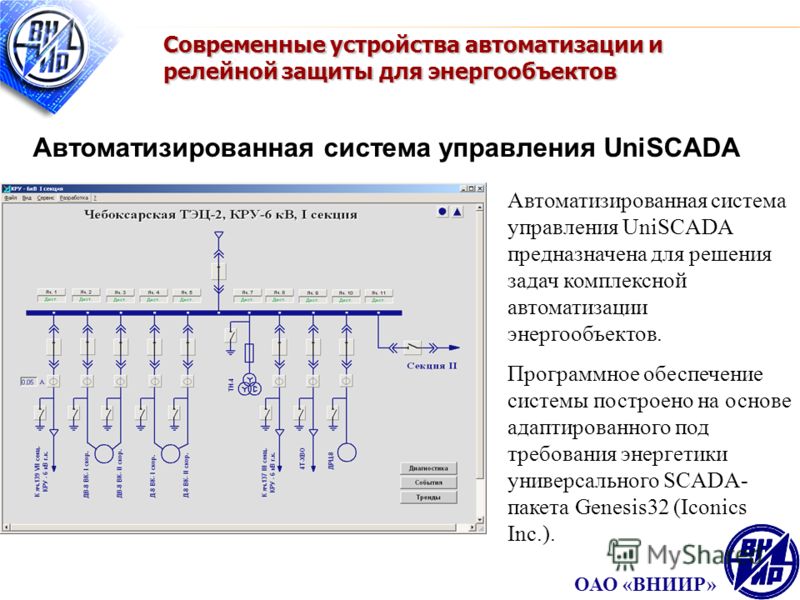 Требования к шкафам управления и рза