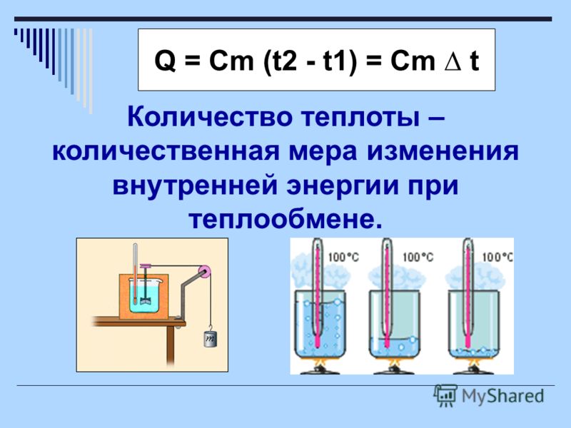 Количество теплоты равно изменению внутренней энергии