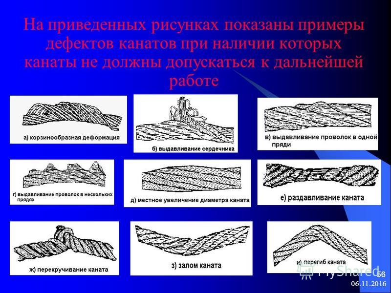 Укажите инструмент для установления зоны браковки