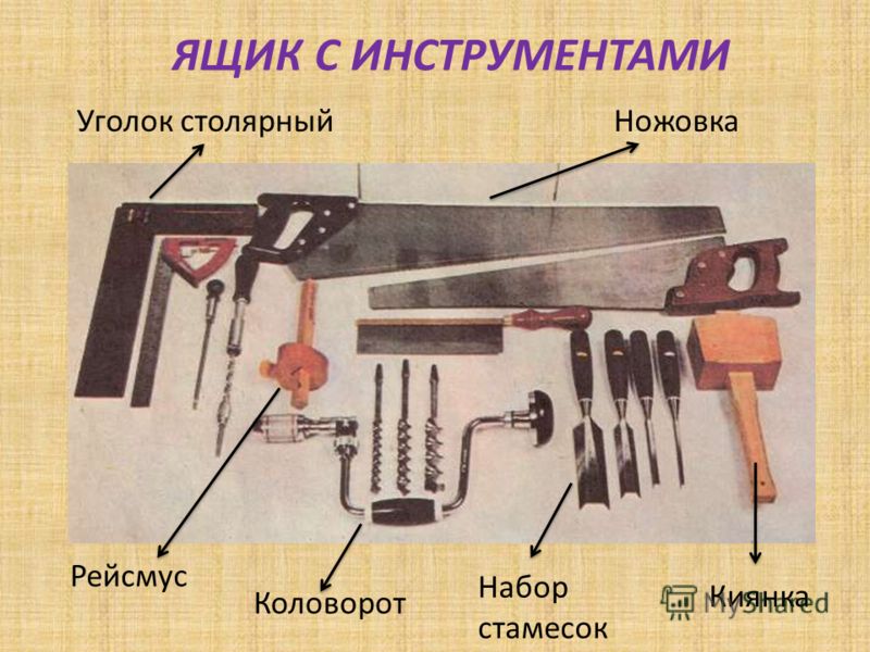 5 инструментов. Инструменты для технологии. Столярные инструменты 5 класс технология. Столярный инструмент технология 5 класс. Инструменты по технологии для мальчиков.