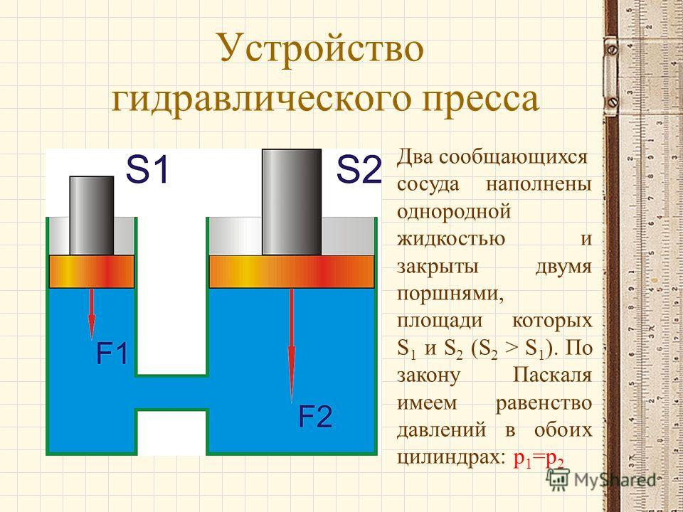 Принцип работы гидравлического пресса