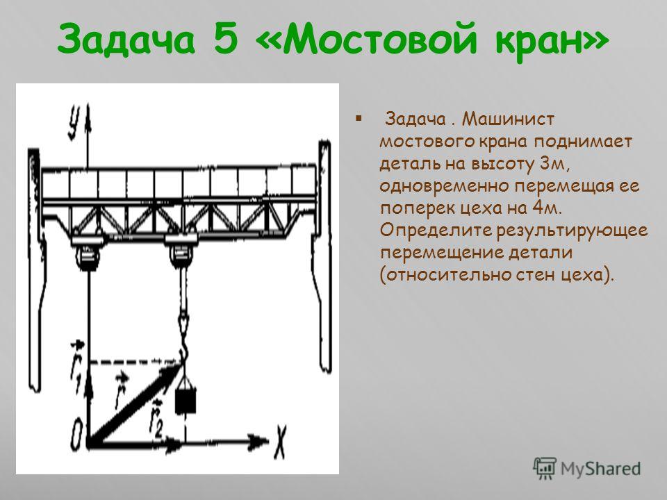 Мостовой кран презентация