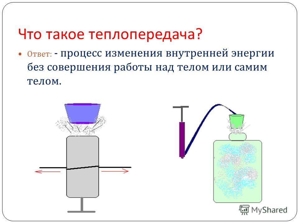 Опыт теплопередачи. Теплопередача. Процессы теплопередачи. Процессы передачи тепла. Что такое епло передача.