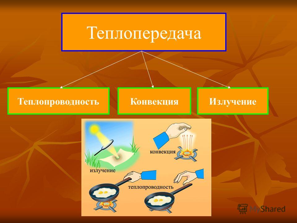 Теплообмен конвекцией. Теплопередача. Теплопроводность конвекция излучение. Способы теплопередачи таблица. Виды теплообмена теплопроводность.