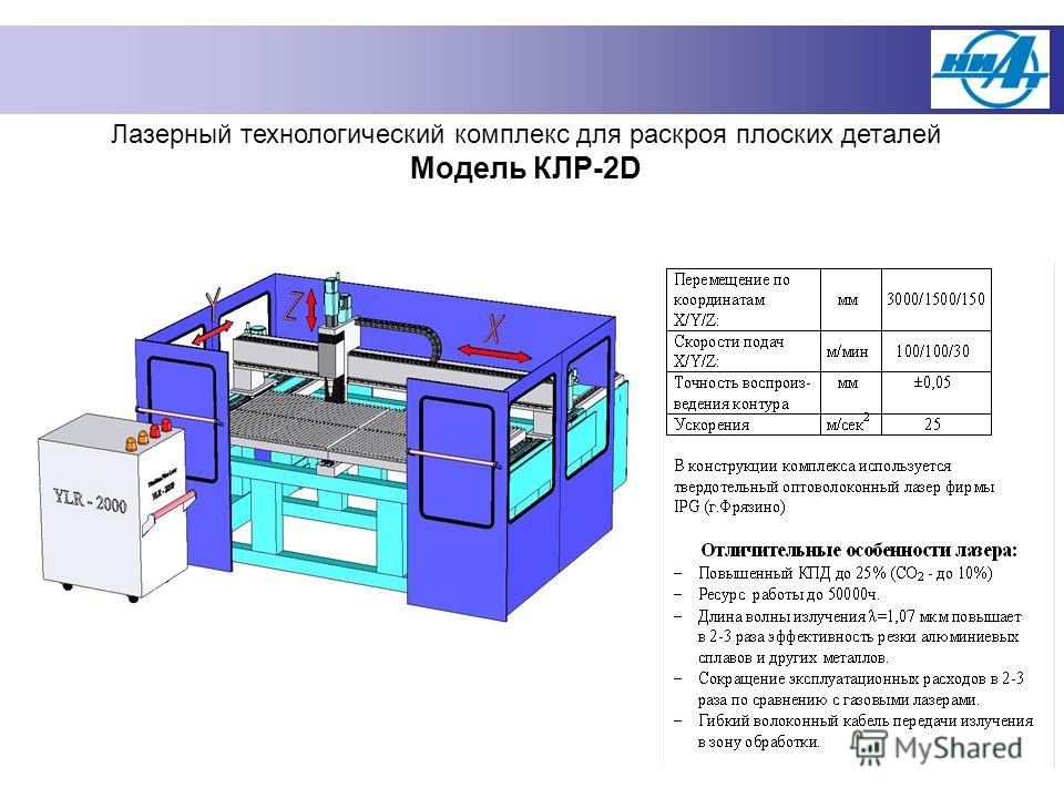 Технологический комплекс