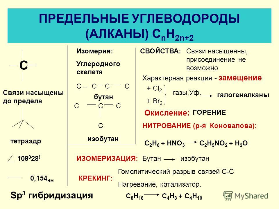 Пары углеводородов формула