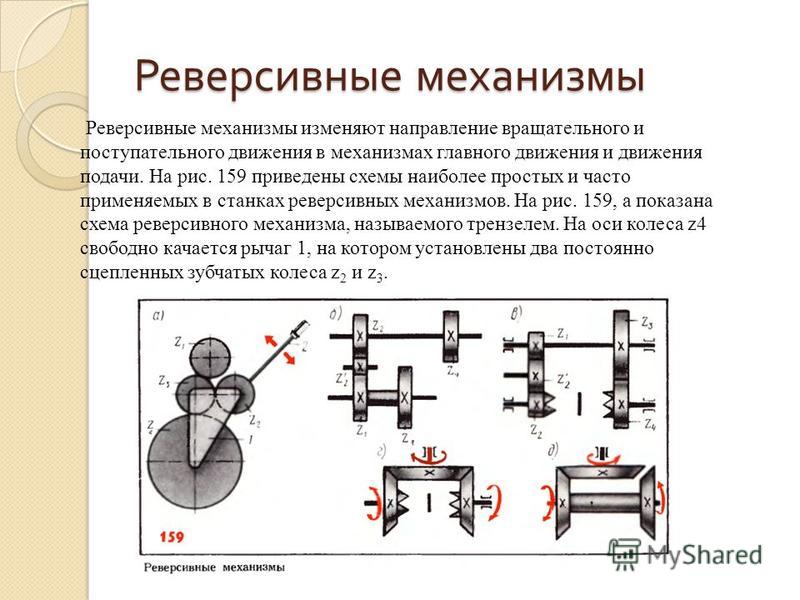 Механизм назначение