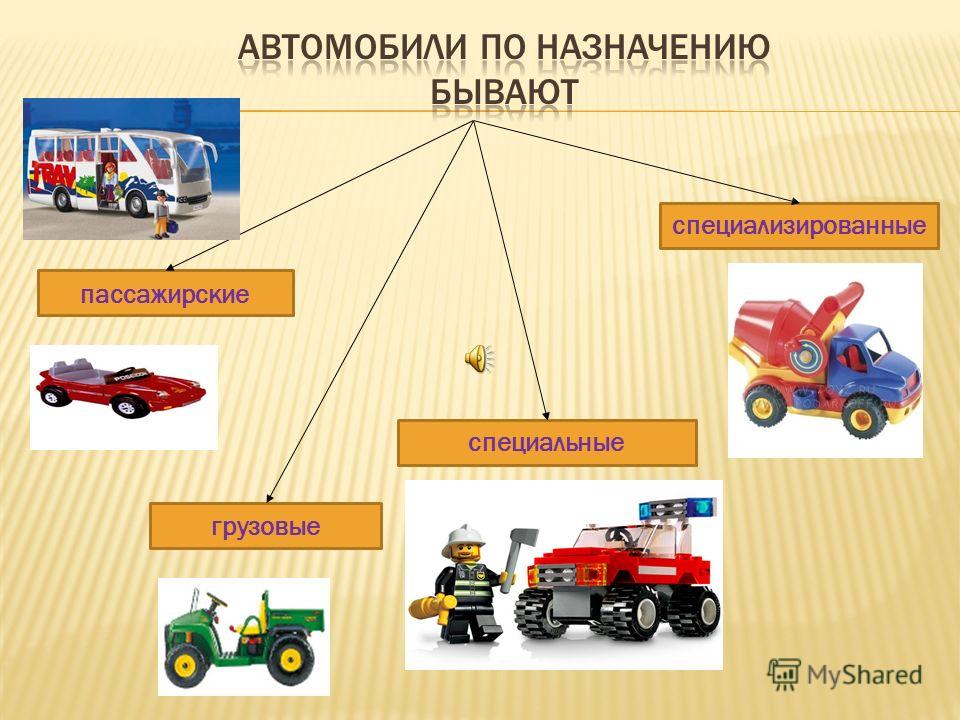 Специальные автомобили конспект