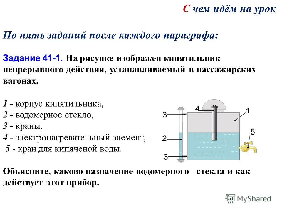 Купить Водомерные Стекла Для Чайников