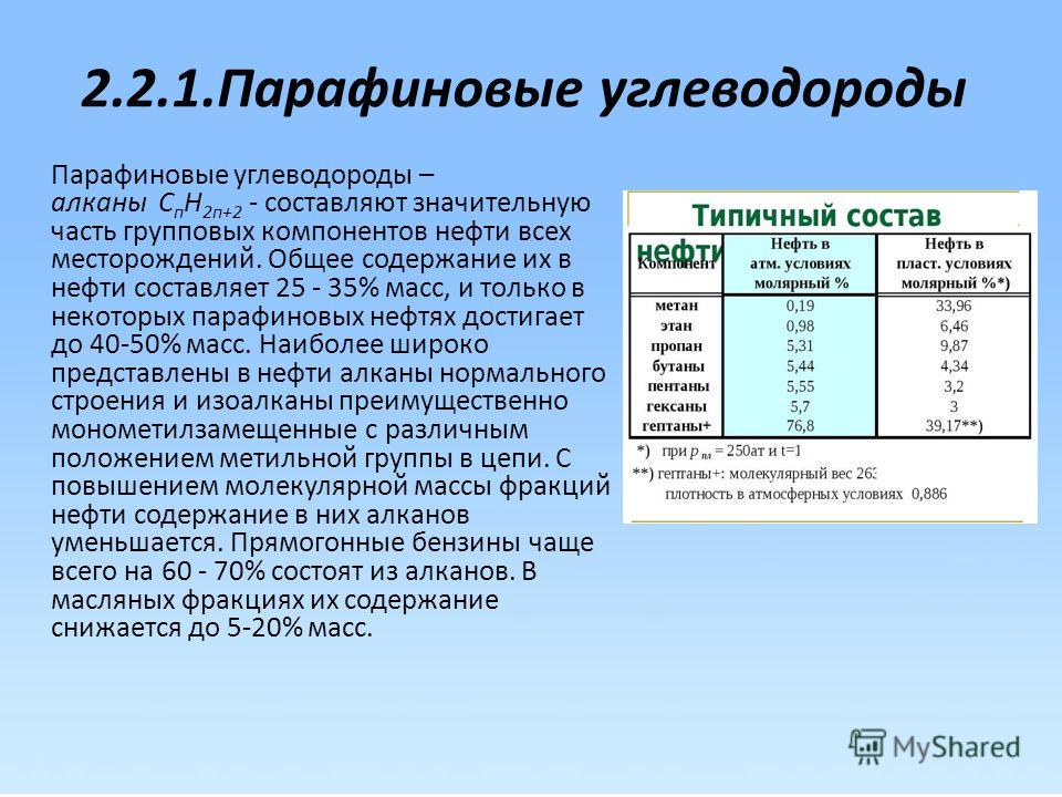 Нефтяные как пишется