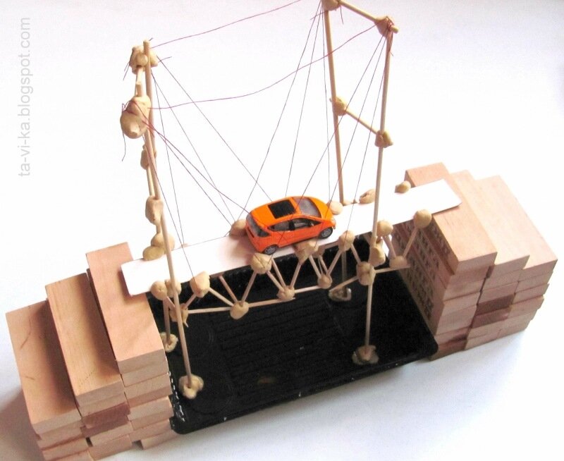 модель подвестного моста