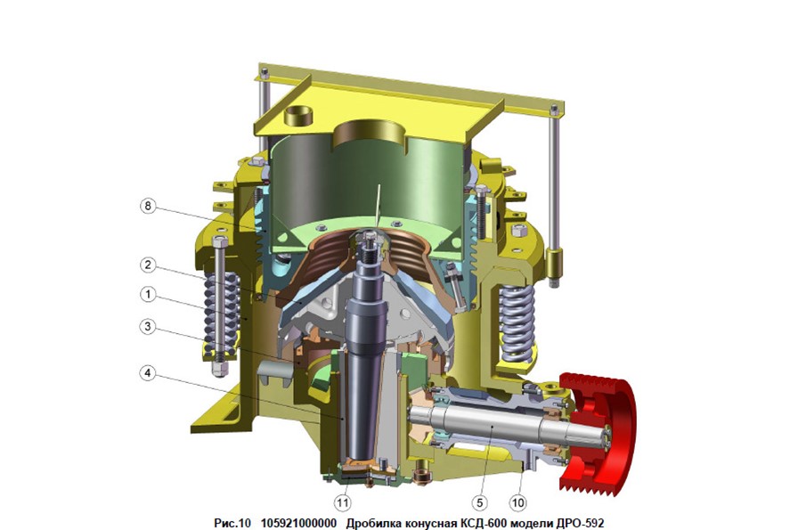 Смазка дробилок. Конусная дробилка КСД 600. Конусная дробилка КСД 900. Конусная дробилка КСД 600 чертежи. Конусная дробилка КМД 1200.