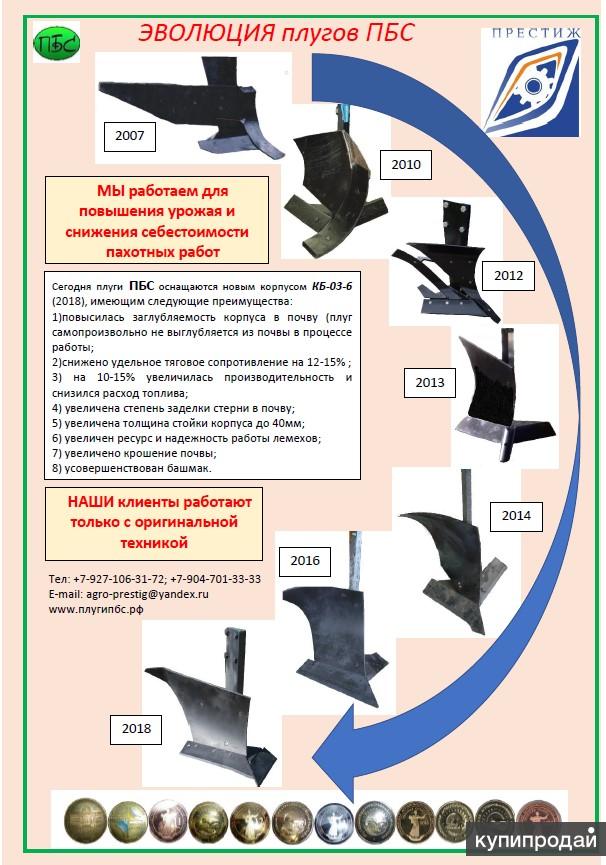 Виды плугов. Плуг ПБС-8. Рабочий орган плуга ПБС. Плуг ПБС 8м характеристики. Типы корпусов плуга.
