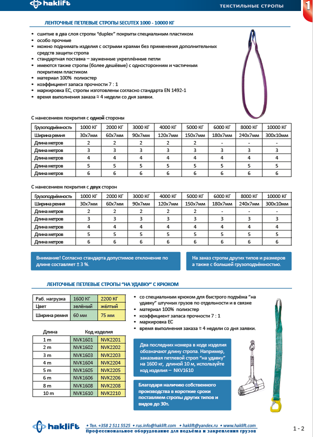 Осмотр стропа. Стропы текстильные СТП (петлевые) г/п 1тн. Таблица размеров. Таблица грузоподъемности текстильных стропов. Стропы текстильные петлевые маркировка грузоподъемность. Строп текстильный ленточный двухпетлевой маркировка.
