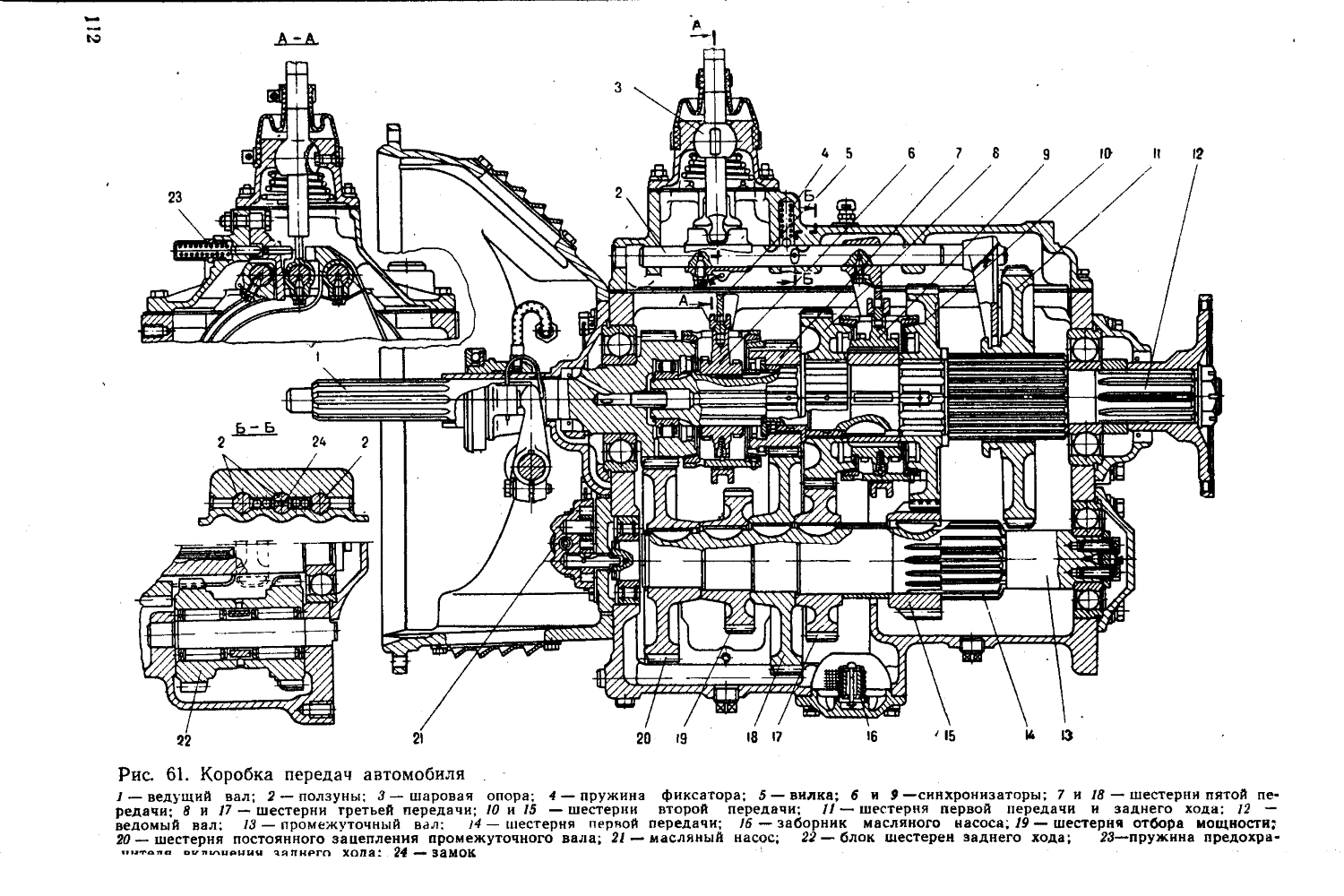 Схема кпп камаз 6520