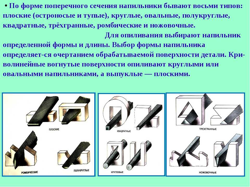 Уроки металла. Формы поперечного сечения напильника слесарное дело. По форме поперечного сечения напильники бывают. Виды напильников по форме поперечного сечения. Инструменты для опиливания металла.