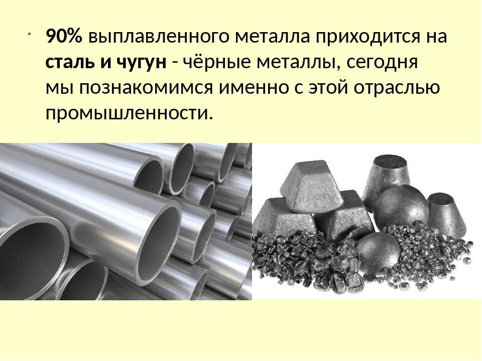 Стали изготавливать и другие. Металлы и сплавы черные и сплавы сталь чугун. Металл углеродистая сталь или сплав. Черные металлы чугун и сталь. Сплавы чугун и сталь.
