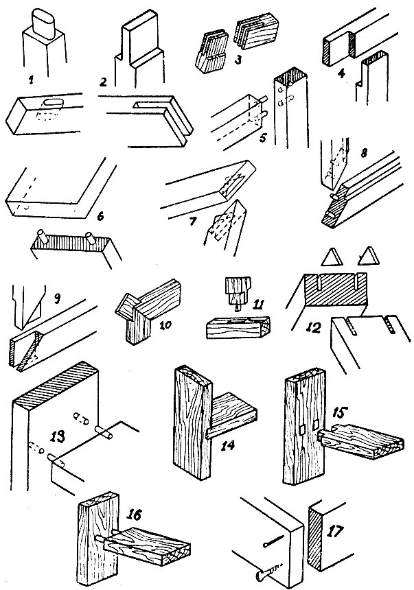 Соединение двутавровых балок между собой сваркой. Угловое соединение бруса 100х100. Соединитель бруса т-образный 150х150. Как соединить два уголка. Как соединить два уголка.