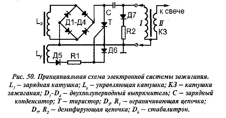 Электронный мб 1