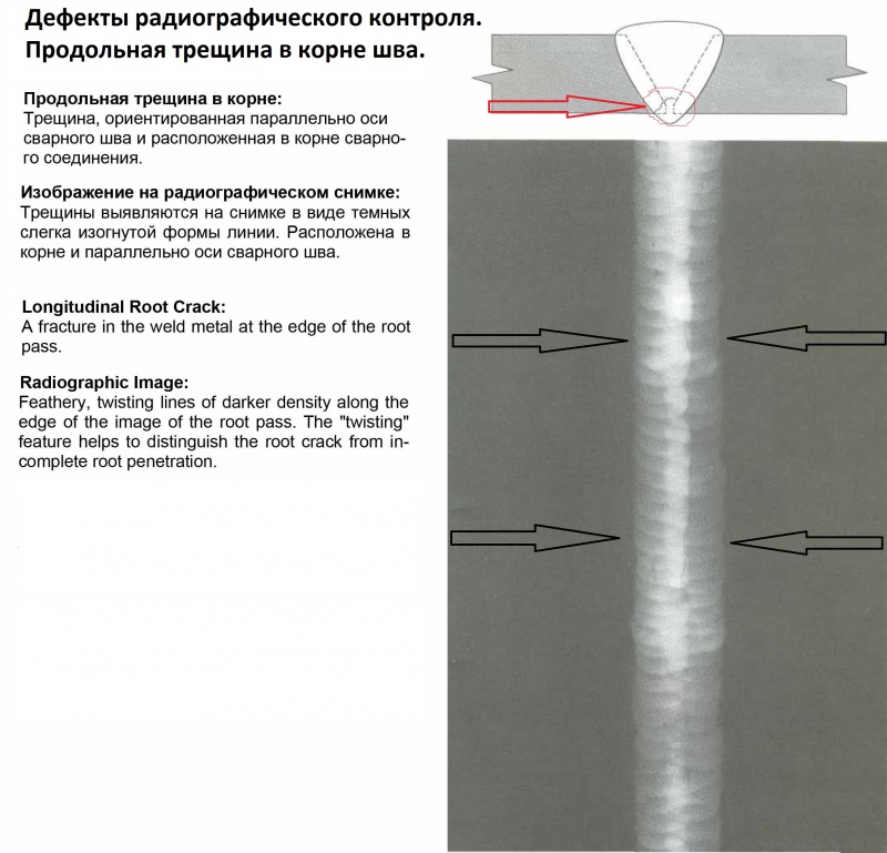 Обнаружение дефектов. Радиографический контроль дефектов шва. Трещина в корне шва на радиографическом снимке. Радиографический метод контроля корня шва. Расшифровка дефектов радиографического контроля сварных соединений.