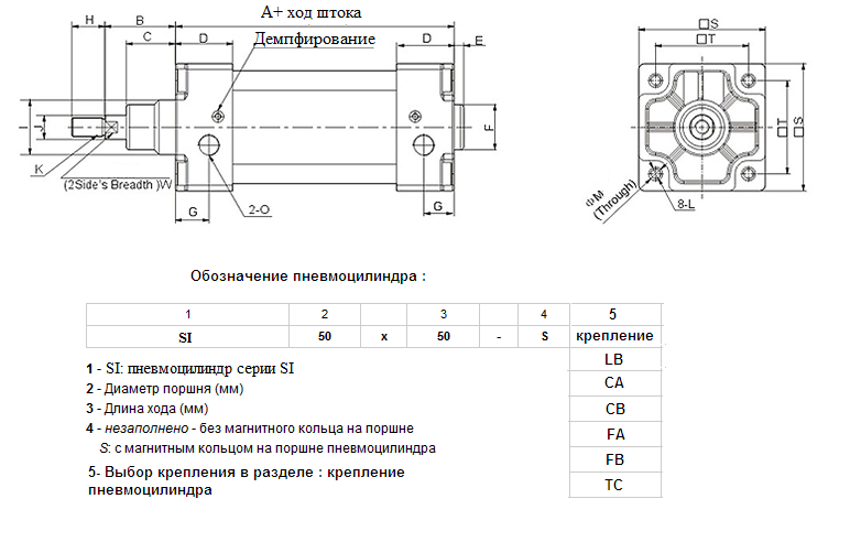 Расход пневмоцилиндра