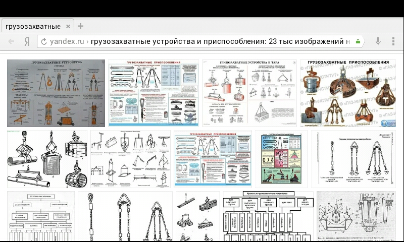 Какие грузозахватные приспособления. Классификация крановых грузозахватных приспособлений. Классификация съемных грузозахватных приспособлений. Таблица классификация грузозахватных устройств и приспособлений. Масса грузозахватного приспособления крана.