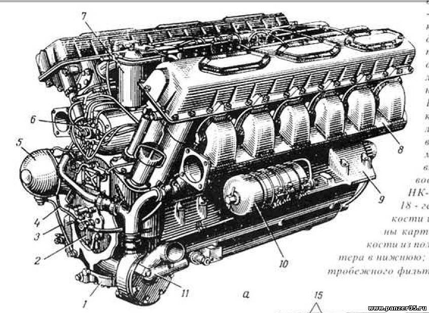 Танк сколько двигателей