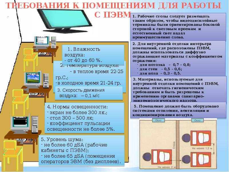 Требования к рабочему креслу работника