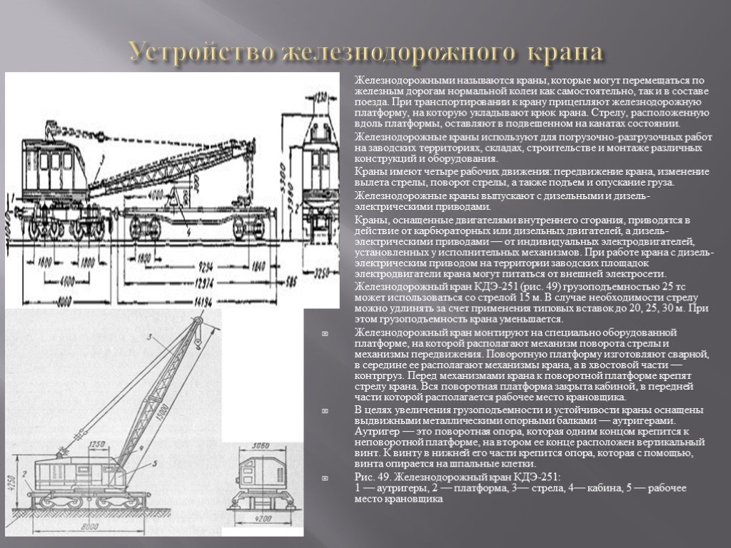 Подъем опускание. Конструкция железнодорожного крана. Железнодорожный кран общее устройство. Общий вид стрелового крана ЖД. Основные части железнодорожного крана.