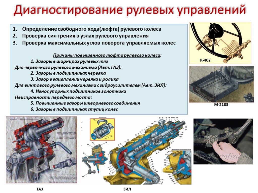 1 неисправности рулевого управления