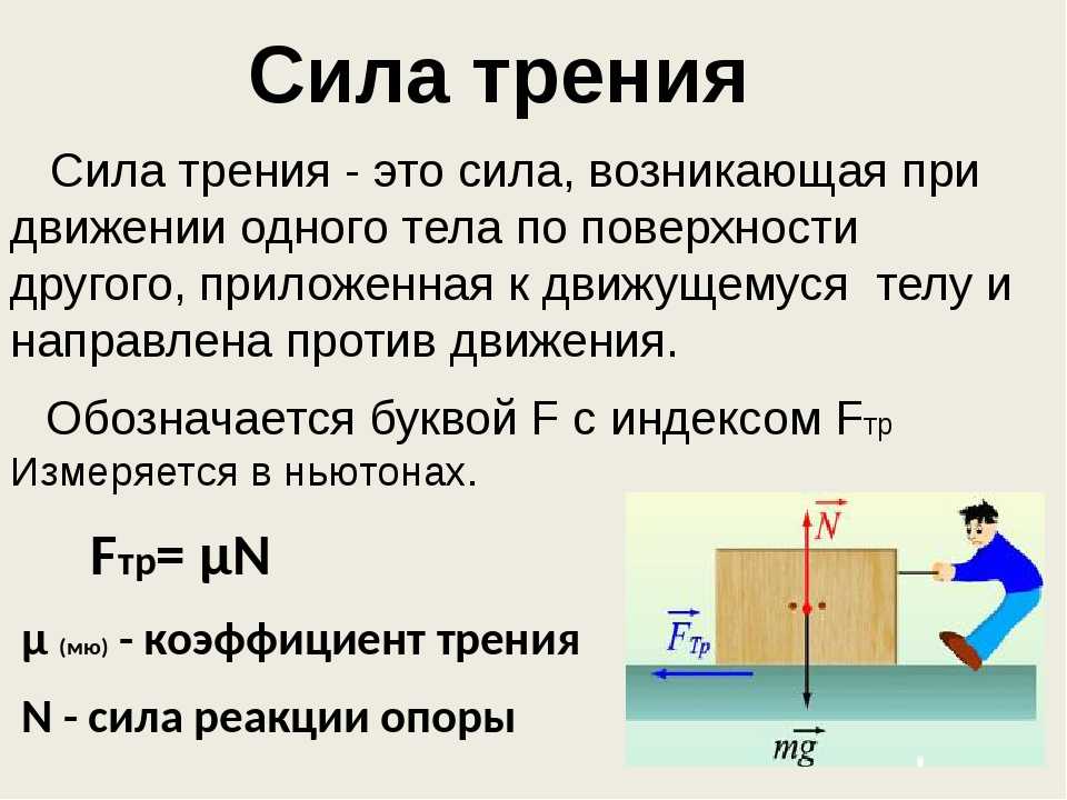 На каком из рисунков с изображениями движущихся тел показан случай проявления трения покоя