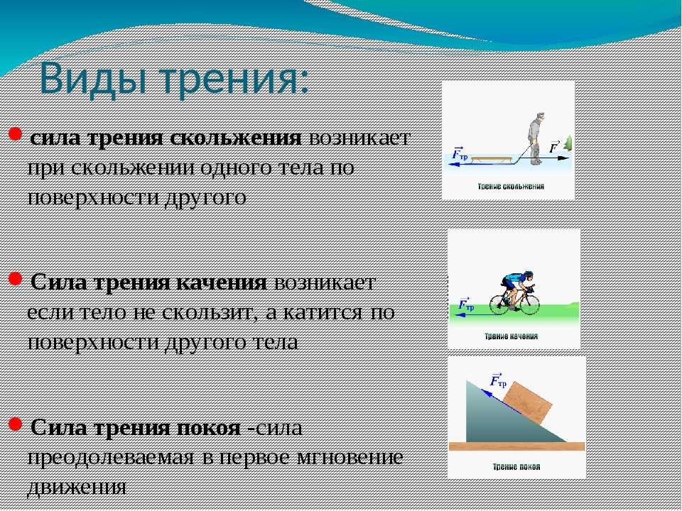 На каком из рисунков с изображениями движущихся тел показан случай проявления трения покоя