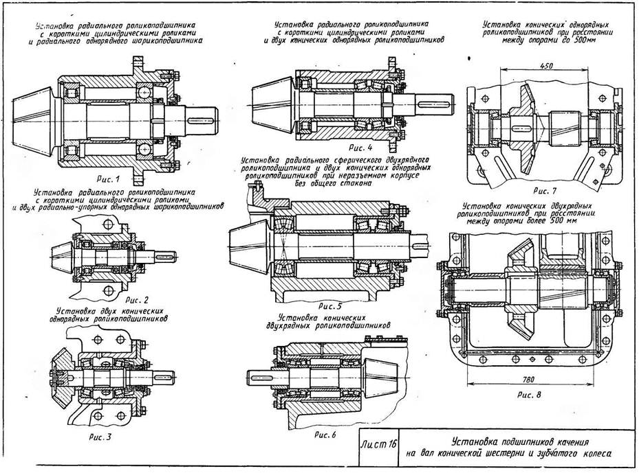 Схемы установки подшипников на валах