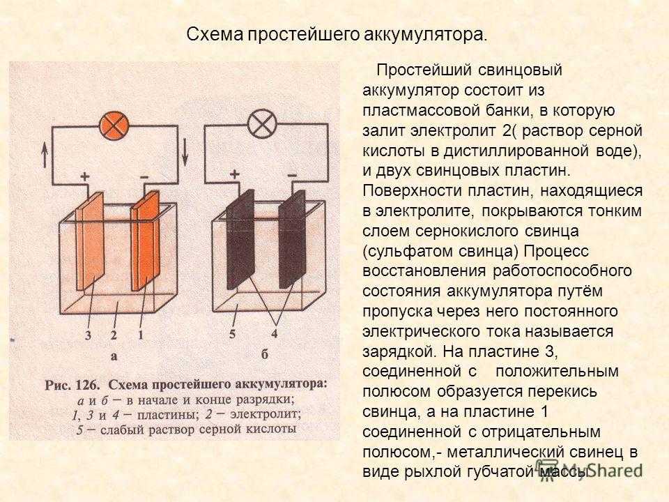 Принцип работы акб. Устройство аккумулятора схема. Свинцовый аккумулятор схема. Устройство простейшего аккумулятора. Принцип работы аккумуляторной батареи.